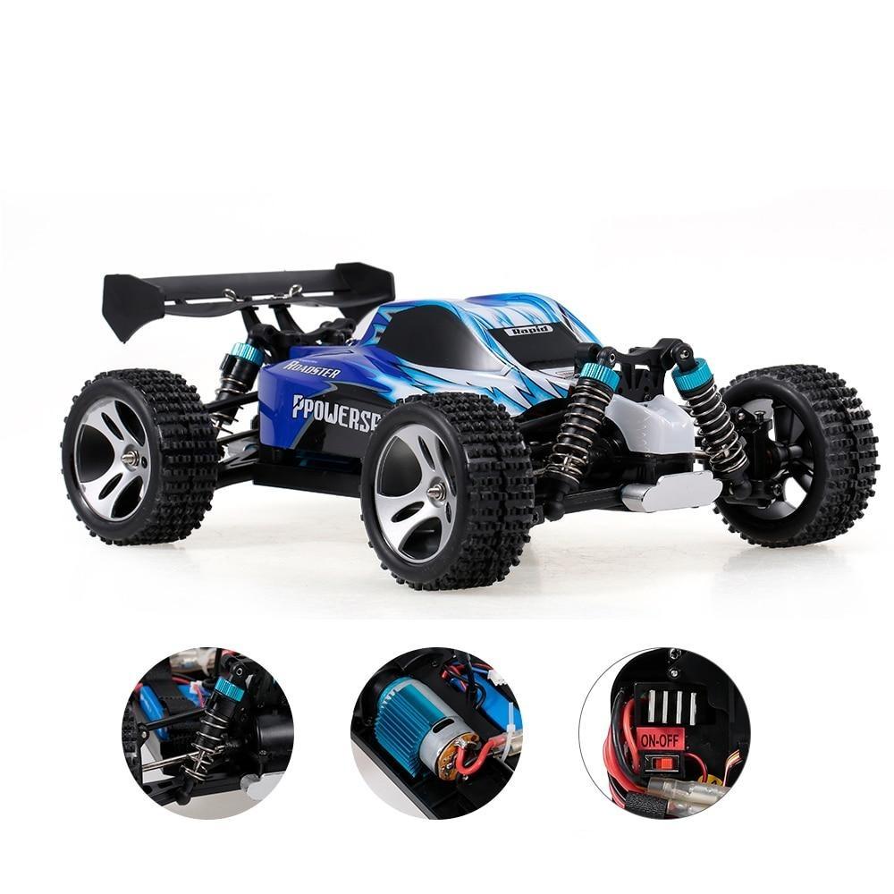 BUGGY Termal Remote Controllate